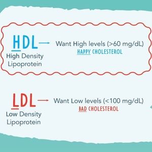 Meet your Posher, Carmel